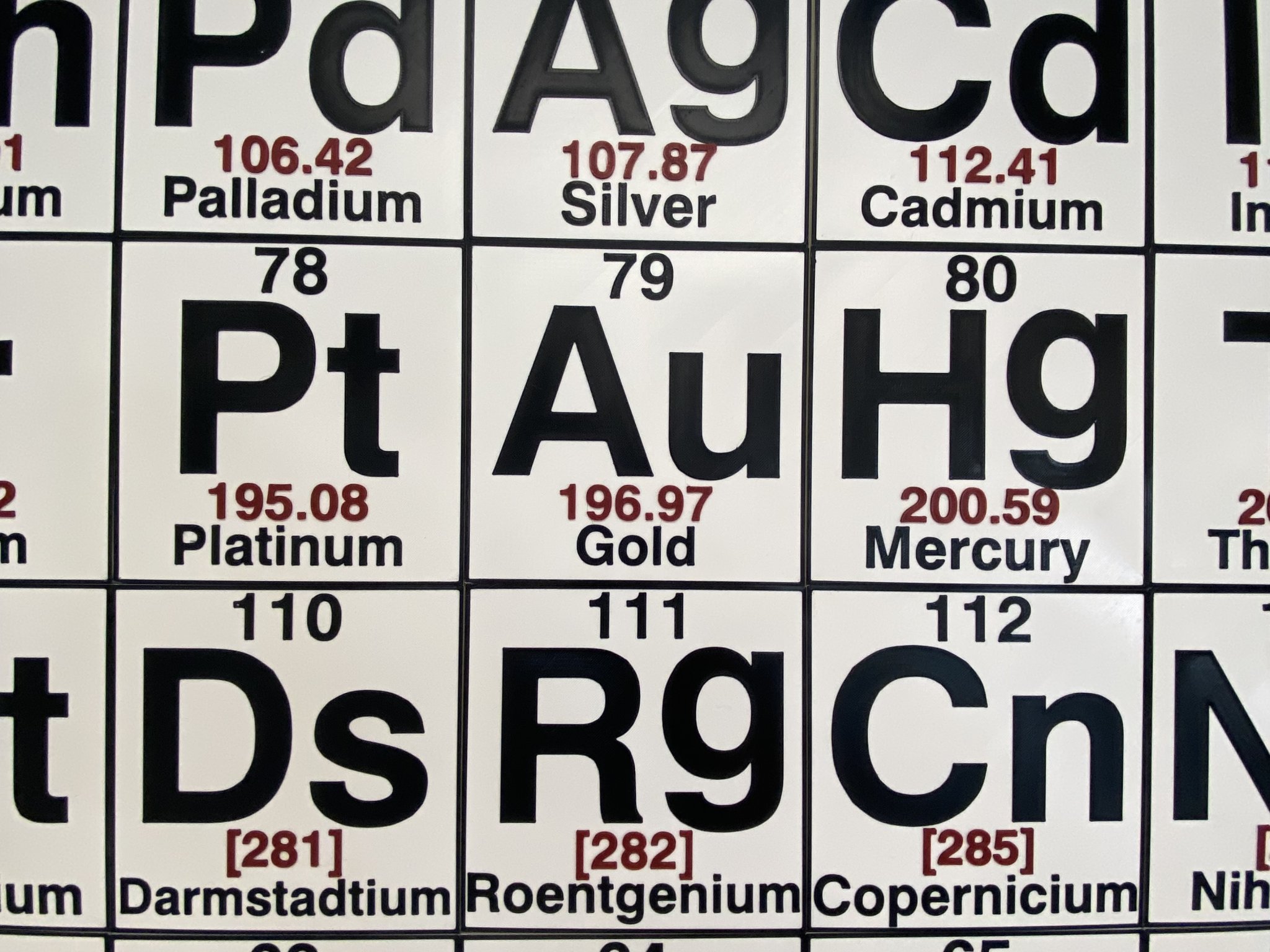 Bảng tuần hoàn nguyên tố đa màu sắc cho lớp học