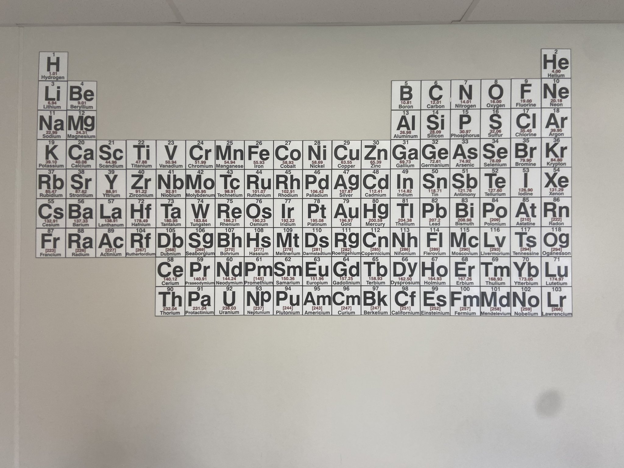 Bảng tuần hoàn nguyên tố đa màu sắc cho lớp học