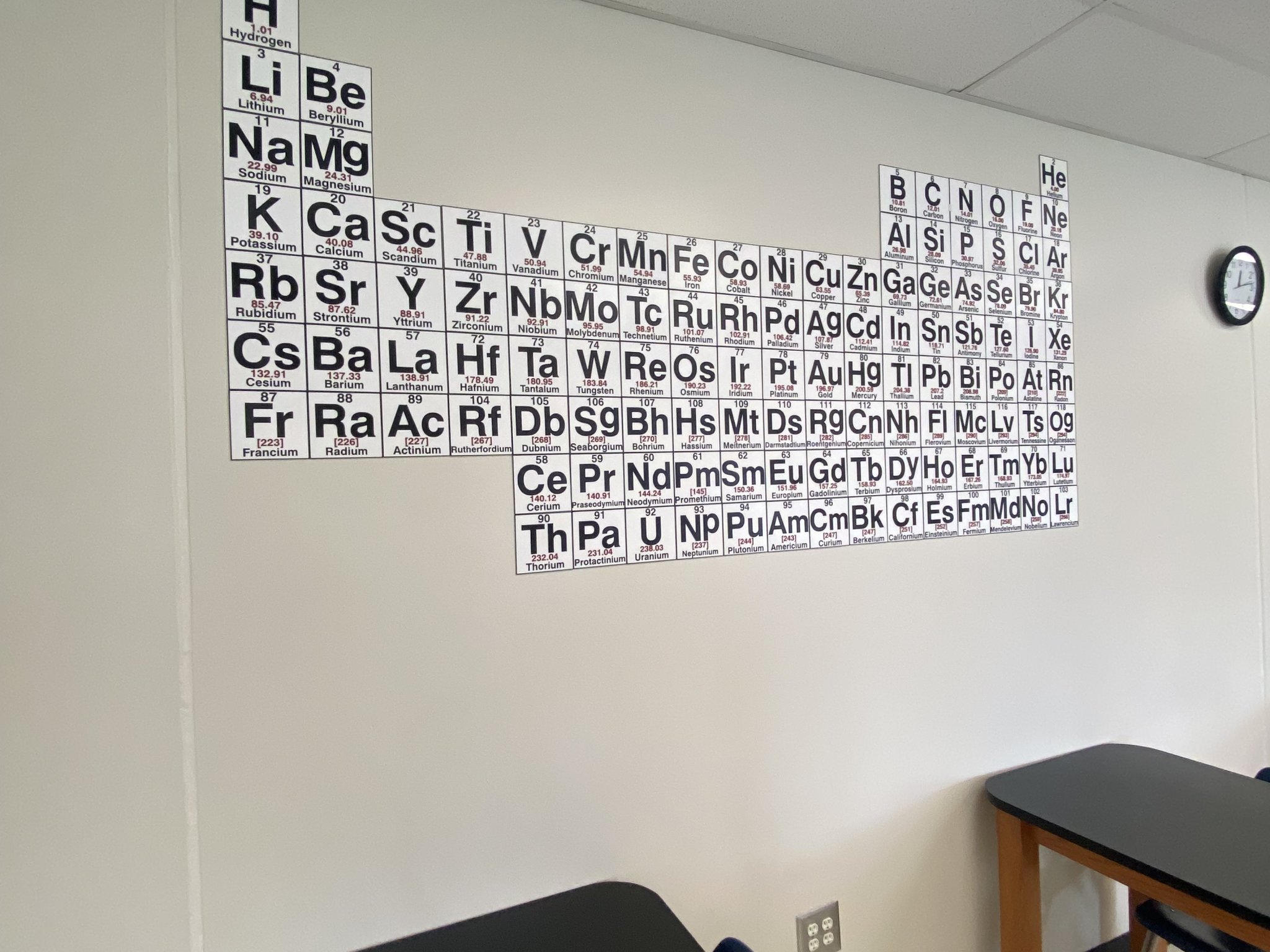 Bảng tuần hoàn nguyên tố đa màu sắc cho lớp học