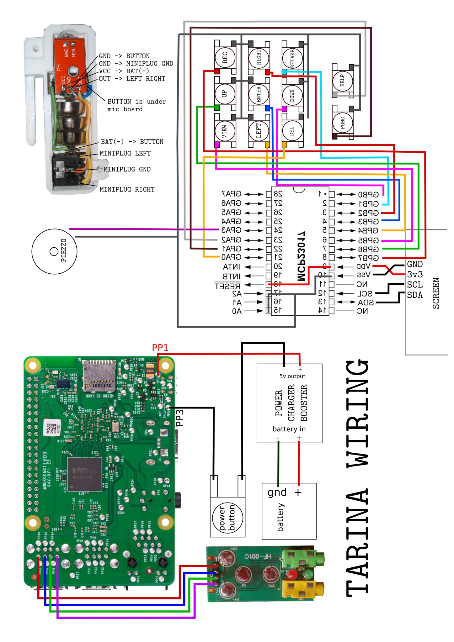 Thiết bị làm phim Tarina Retake - Hollywood trong tay bạn