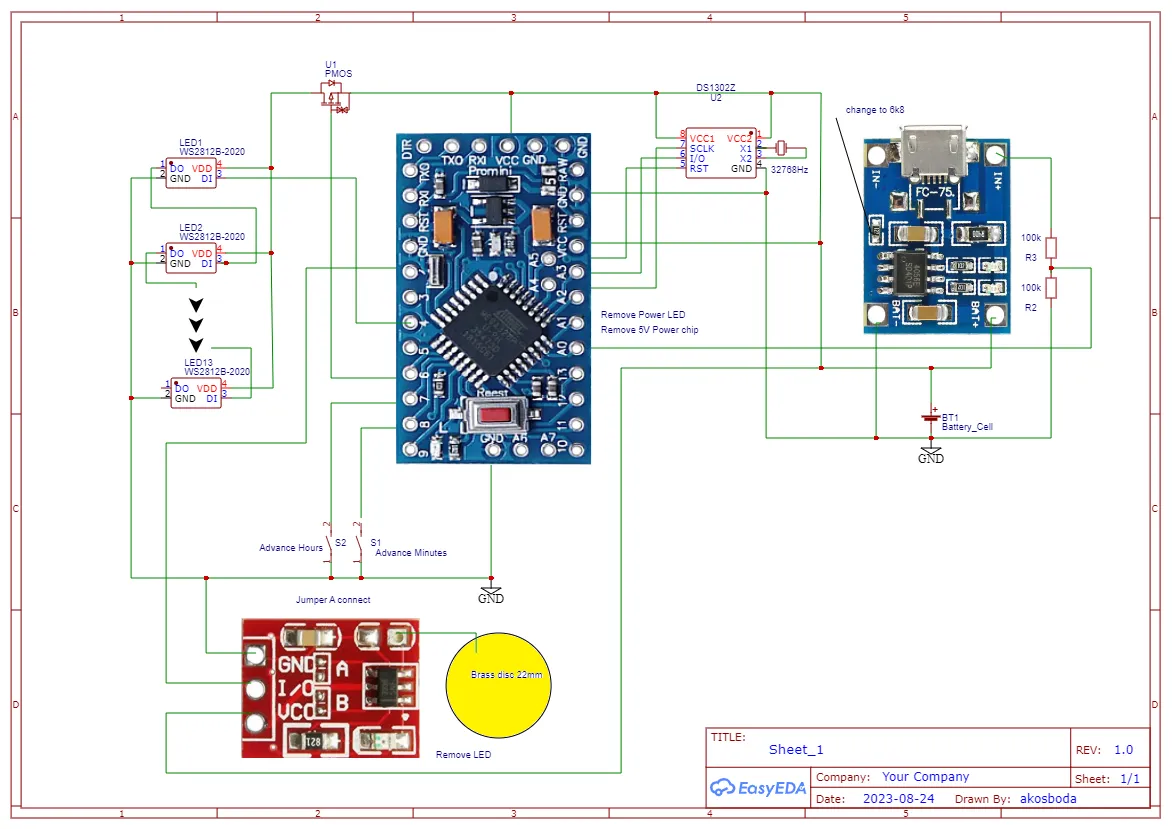 Đồng hồ nhị phân trong chai thủy tinh