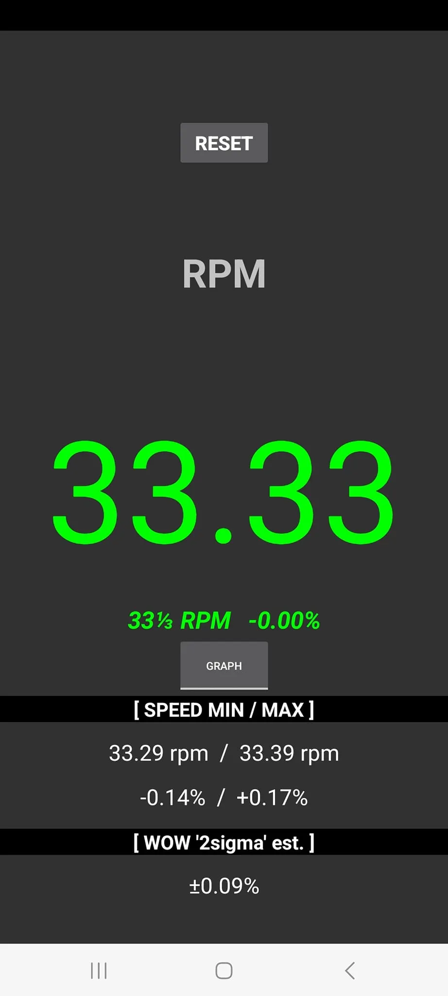 Bộ chuyển đổi bàn xoay trực tiếp đơn giản nhất thế giới