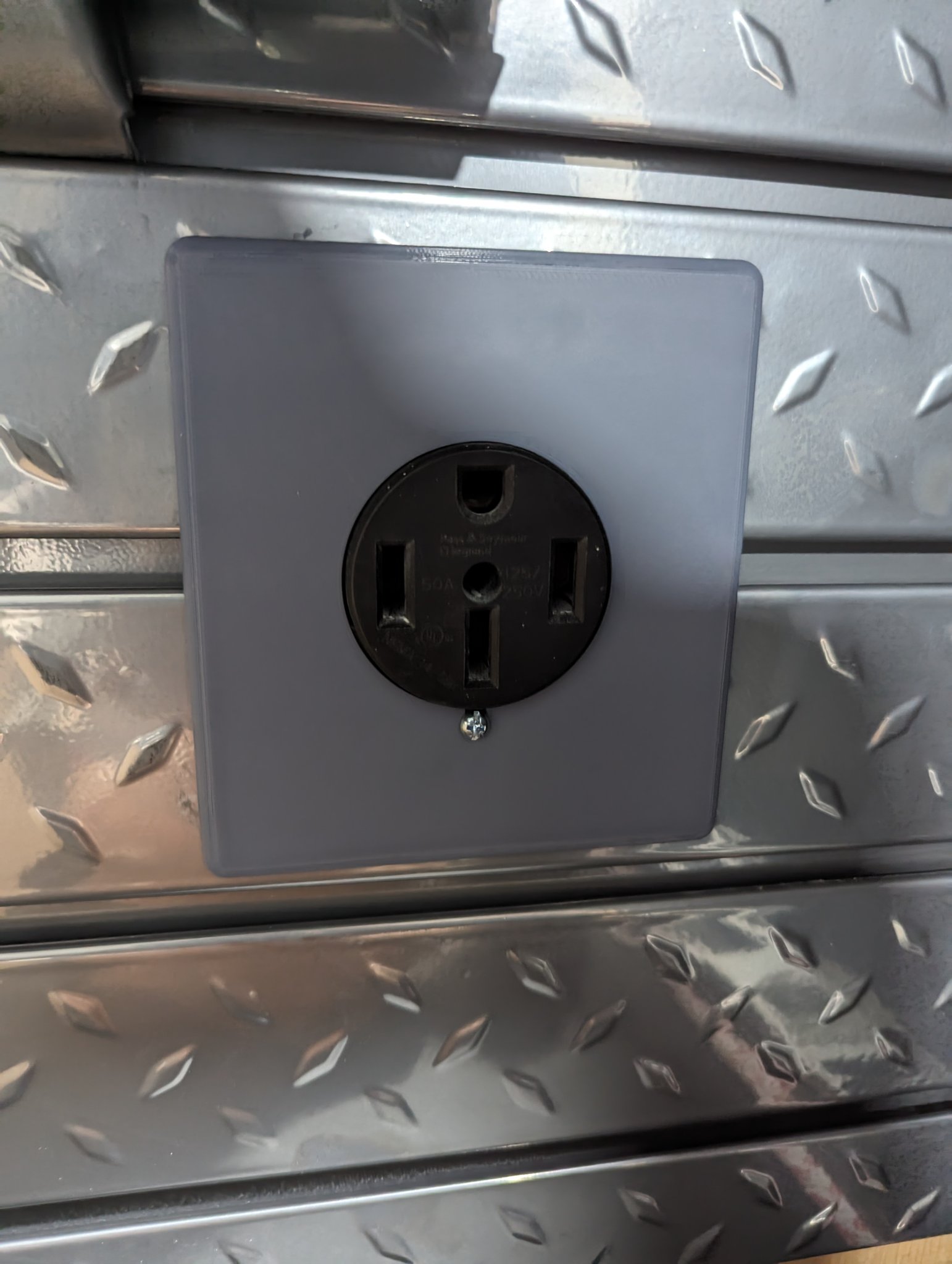 Nắp che ổ cắm đôi 220v cho Nema 15-30