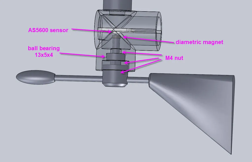 Cảm biến hướng gió cho trạm thời tiết Rezodo