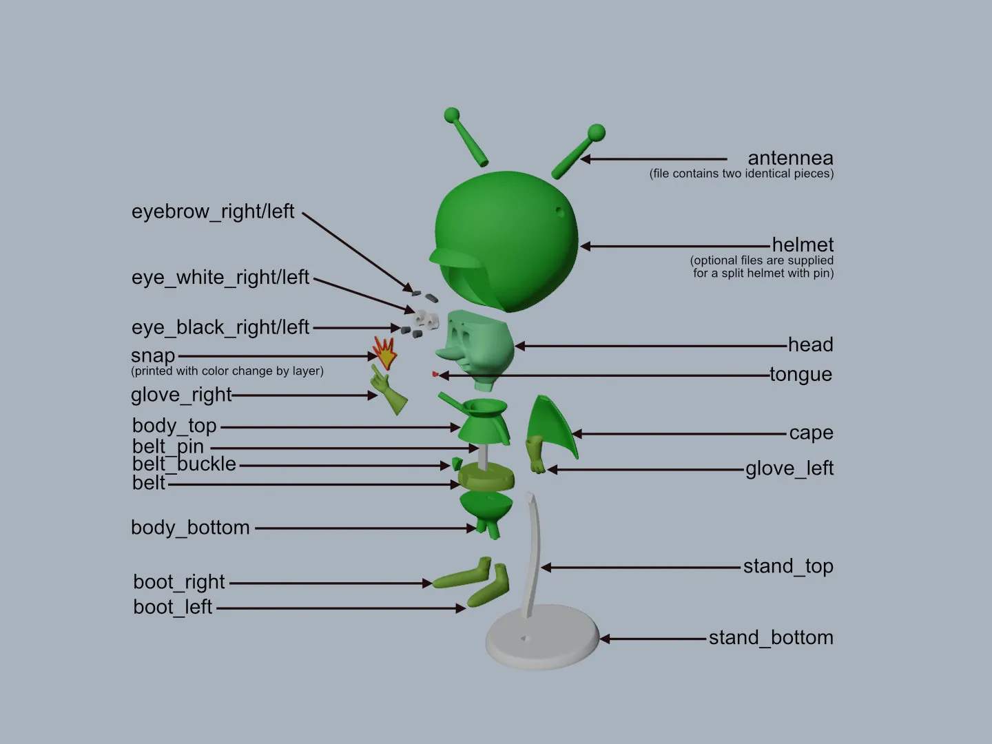 Nhân vật Great Gazoo từ series hoạt hình The Flintstones