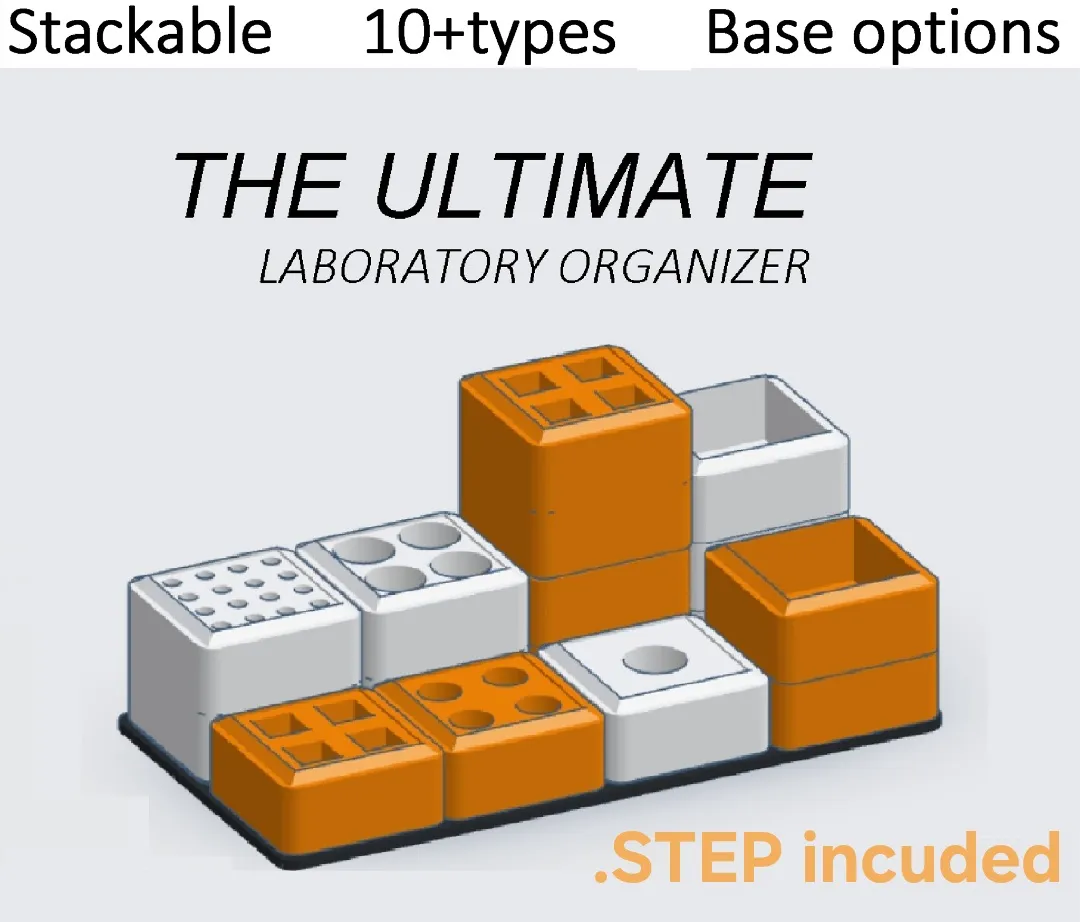 Bộ Tổ Chức Phòng Thí Nghiệm Tối Ưu!