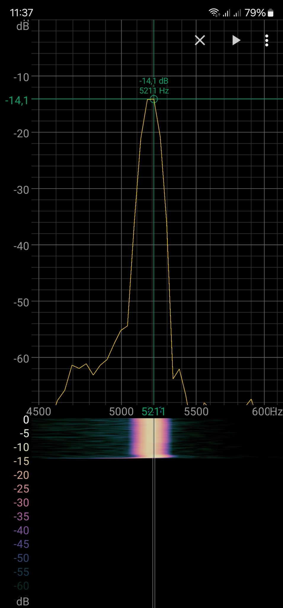 Còi Chó Tầm Xa 5.2 kHz