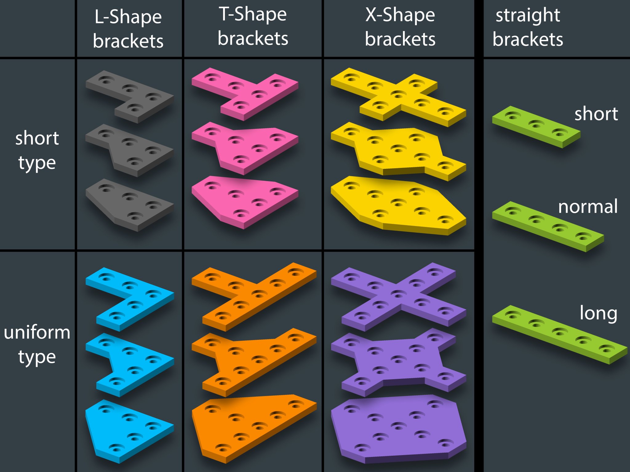 Giá đỡ tùy chỉnh cho thanh nhôm Extrusion 2020, 2040, 4040