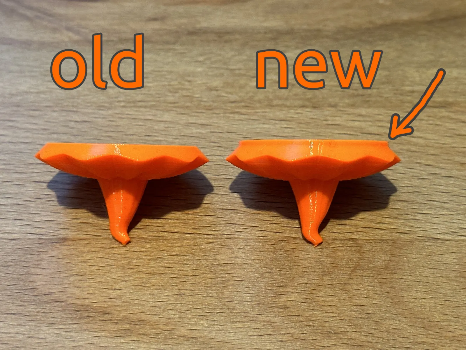 Đèn bí ngô Halloween kiểu Jack-O'-Lantern