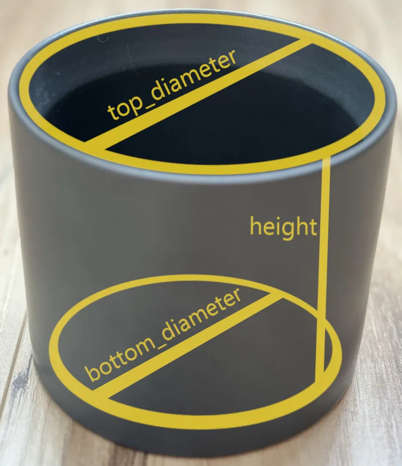 Lớp lót chậu cây tùy chỉnh cho LECA hoặc bán thủy canh