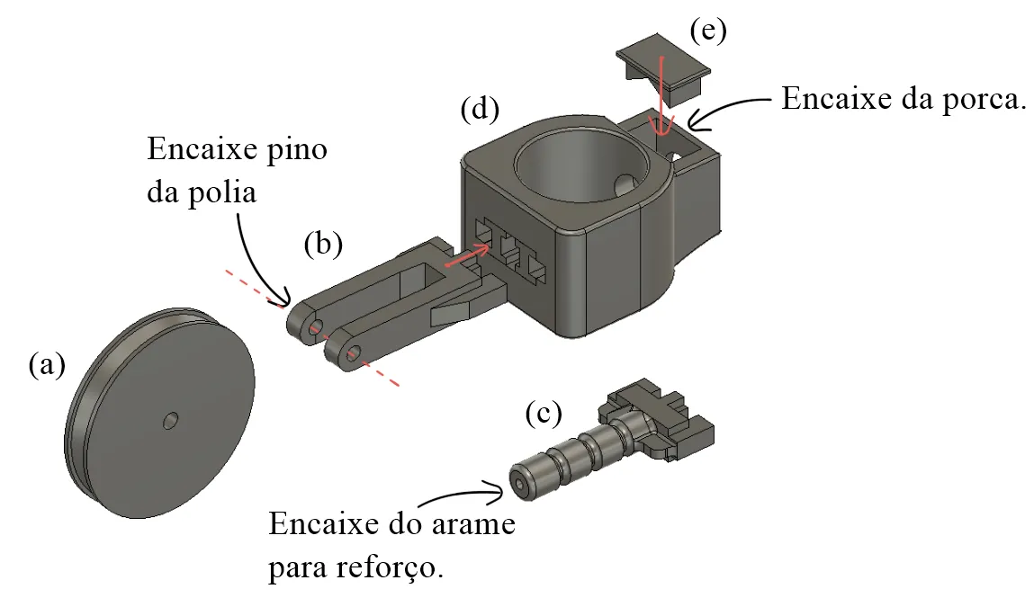 Bàn lực Mufas cho thí nghiệm vật lý và hóa học