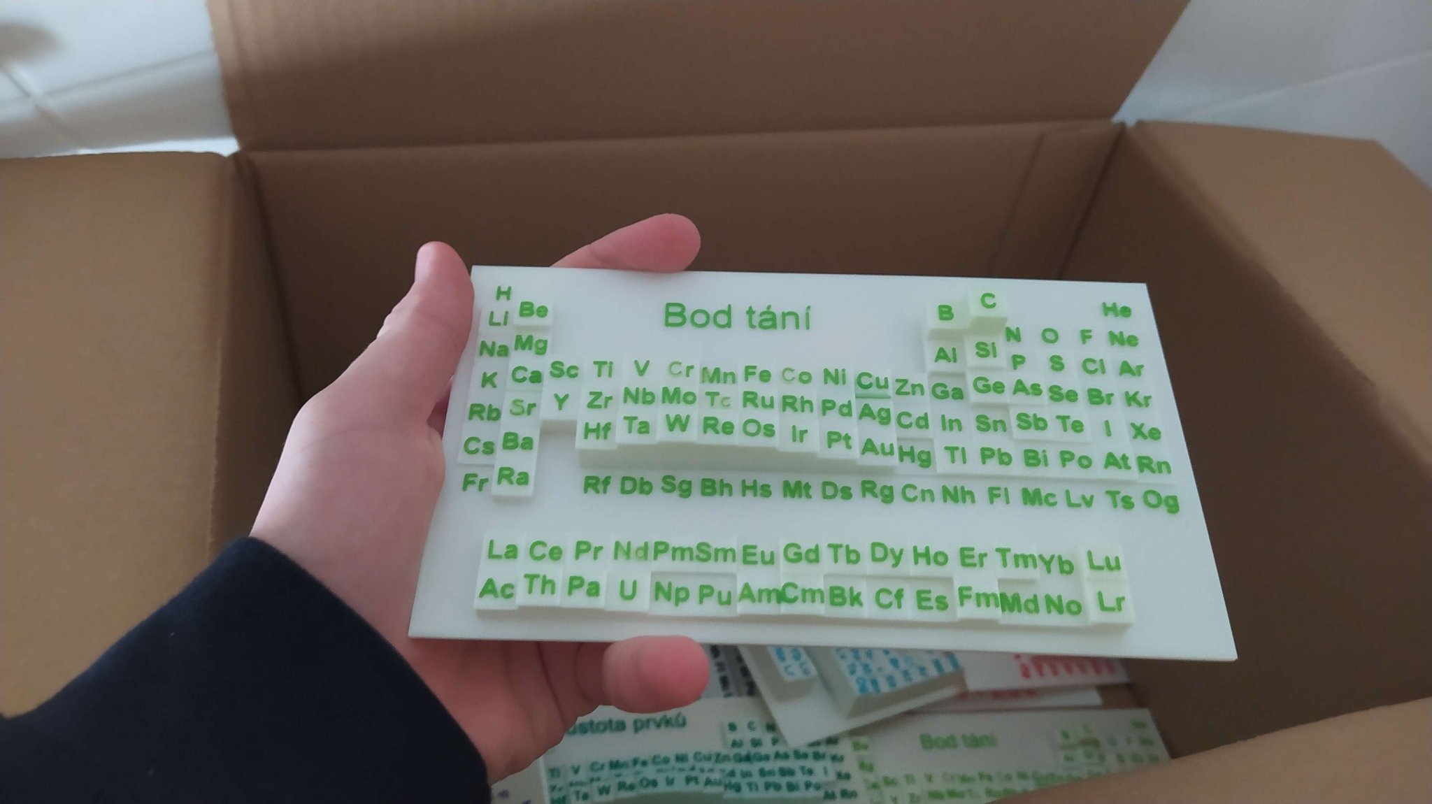 Bảng tuần hoàn 3D với điểm nóng chảy của các nguyên tố