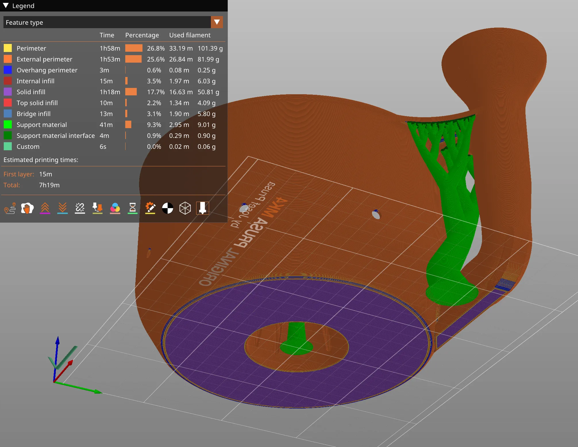 Bồn rửa trái cây và rau củ cải tiến hỗ trợ bán cầu Nam