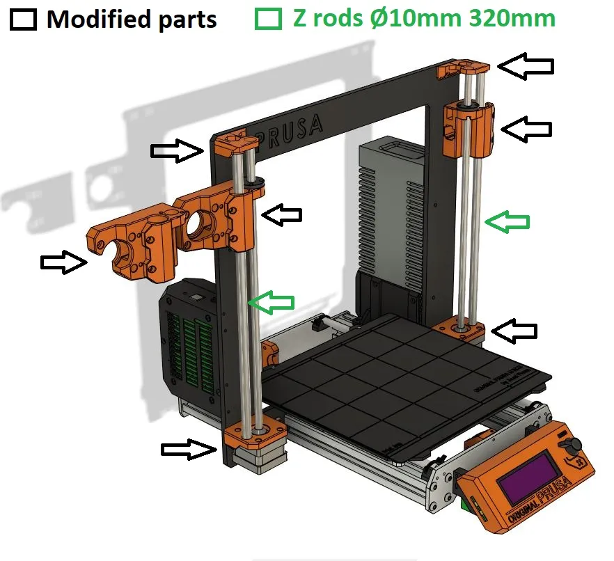 Bộ nâng cấp Prusa MK3/MK3s với thanh dẫn X và thanh Z Ø10mm