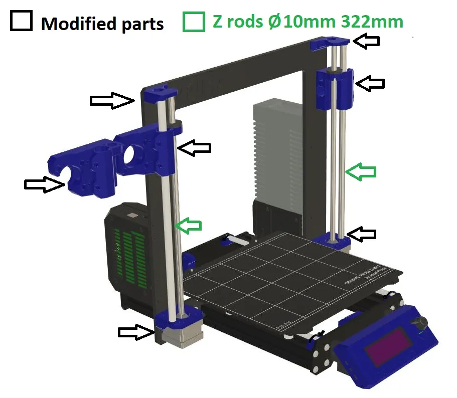 Bộ nâng cấp Prusa MK3/MK3s với thanh dẫn X và thanh Z Ø10mm