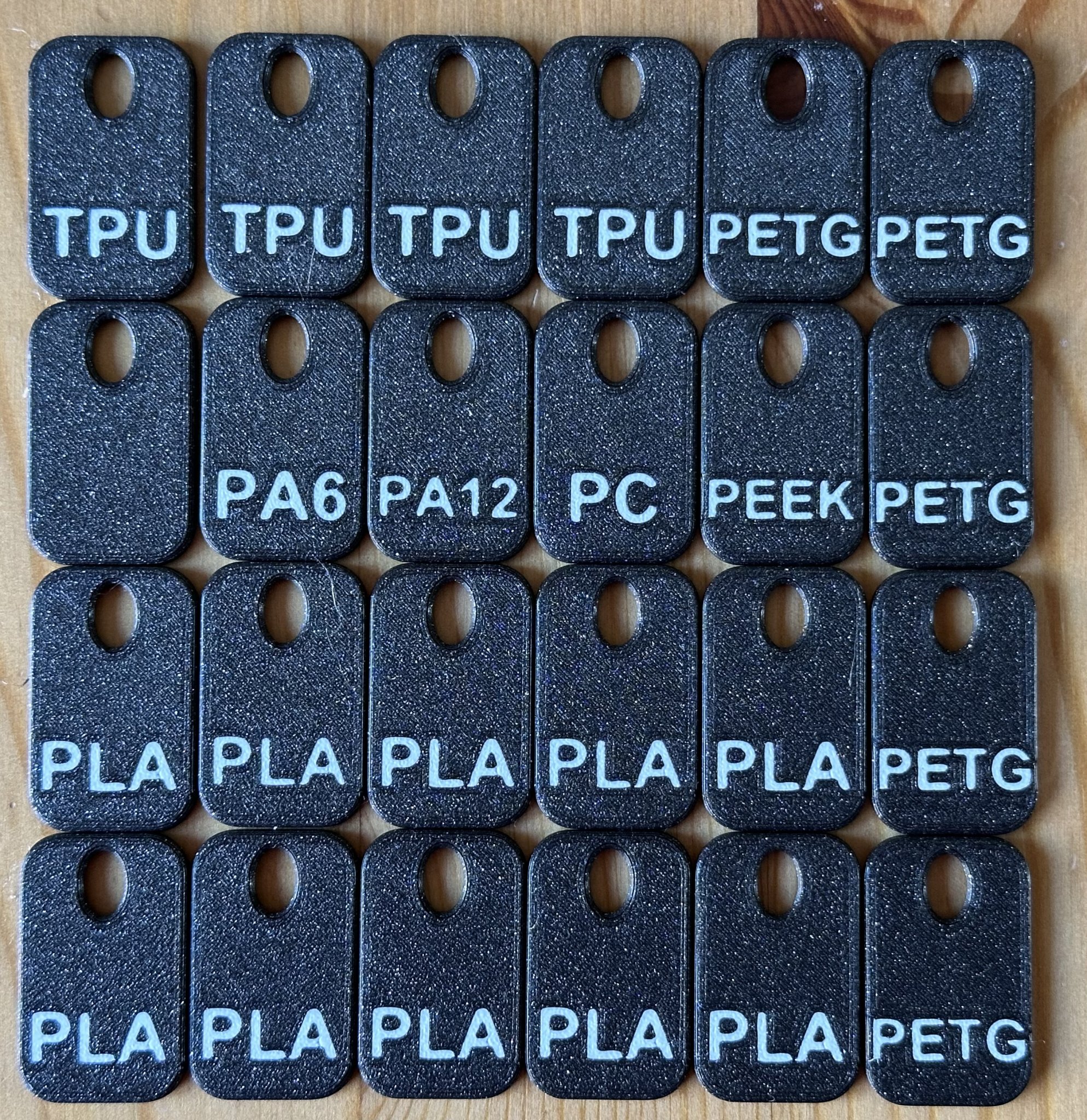 Nhãn cuộn chống rối - Giữ cuộn gọn gàng và nhận biết loạ...