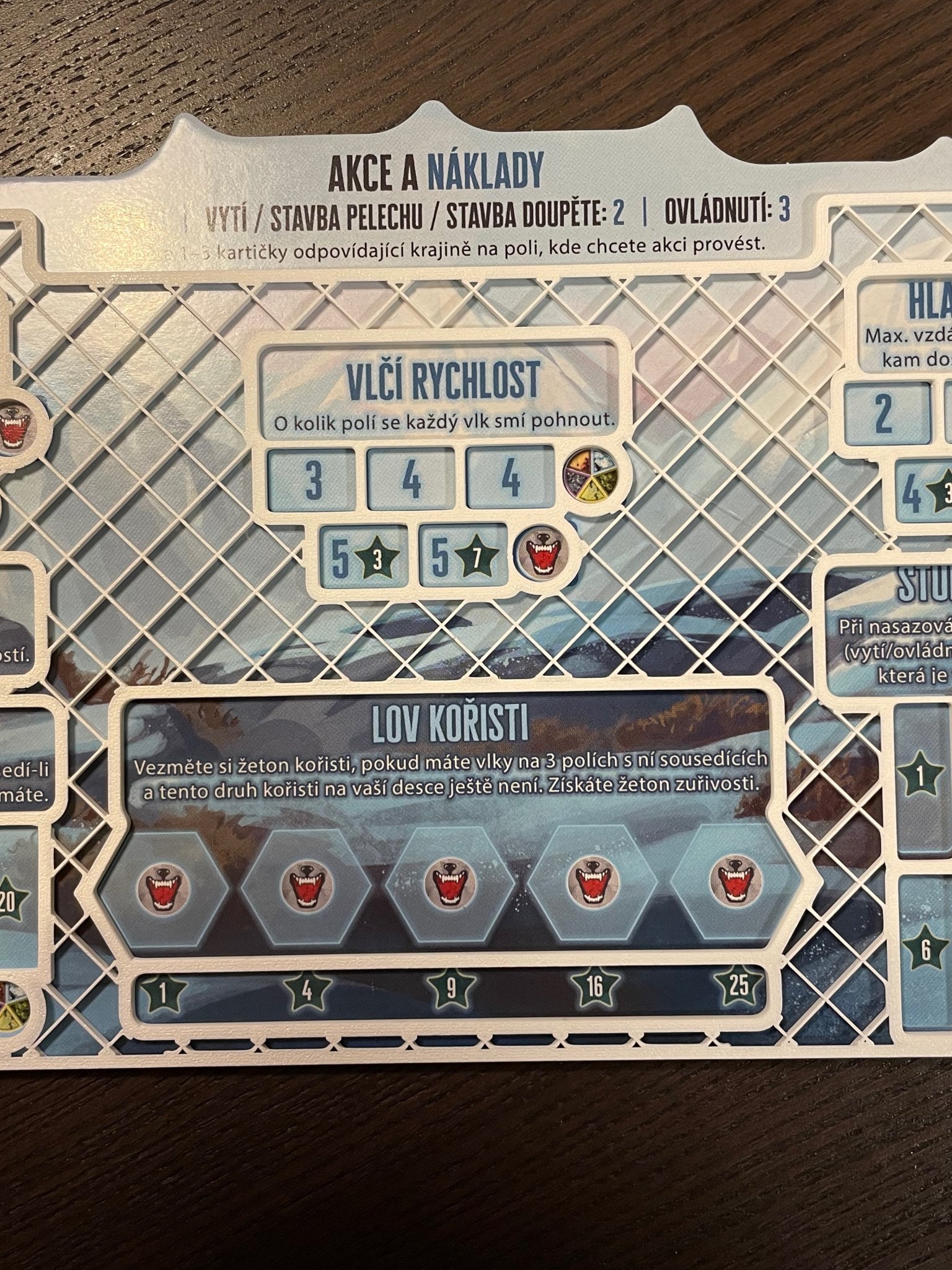 Bảng phụ cho trò chơi The Wolves (Vlci)