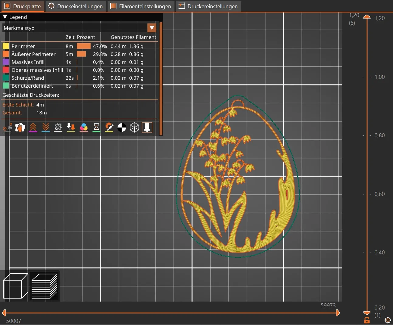 Trứng Phục Sinh với Hoa Chuông Nhạc