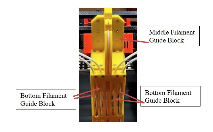 Bộ đệm in tháp cho Prusa Mk4/MMU3 và Mk3S/MMU2S