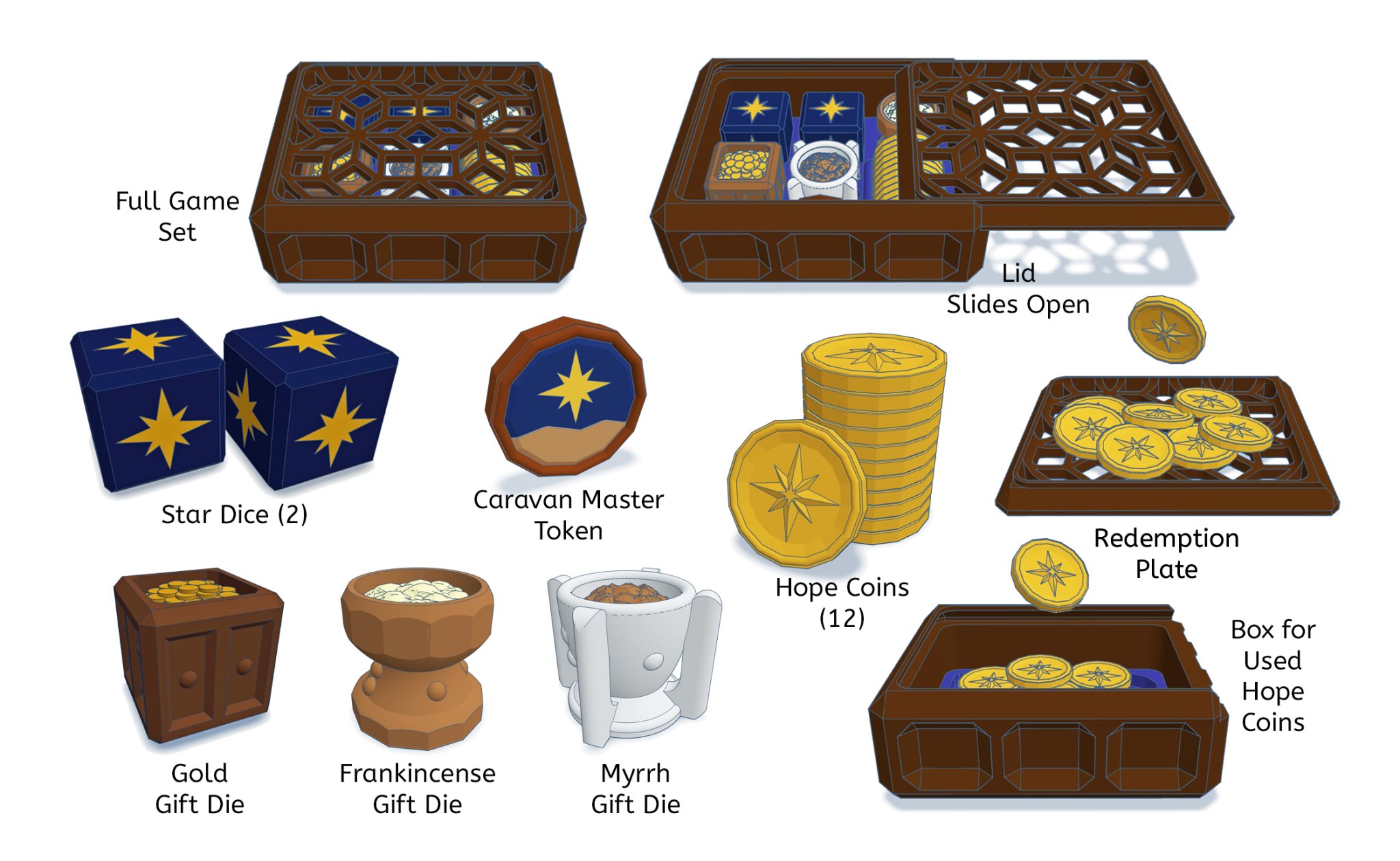 Trò chơi xúc xắc Quà tặng của các nhà thông thái - Bộ hoàn c...