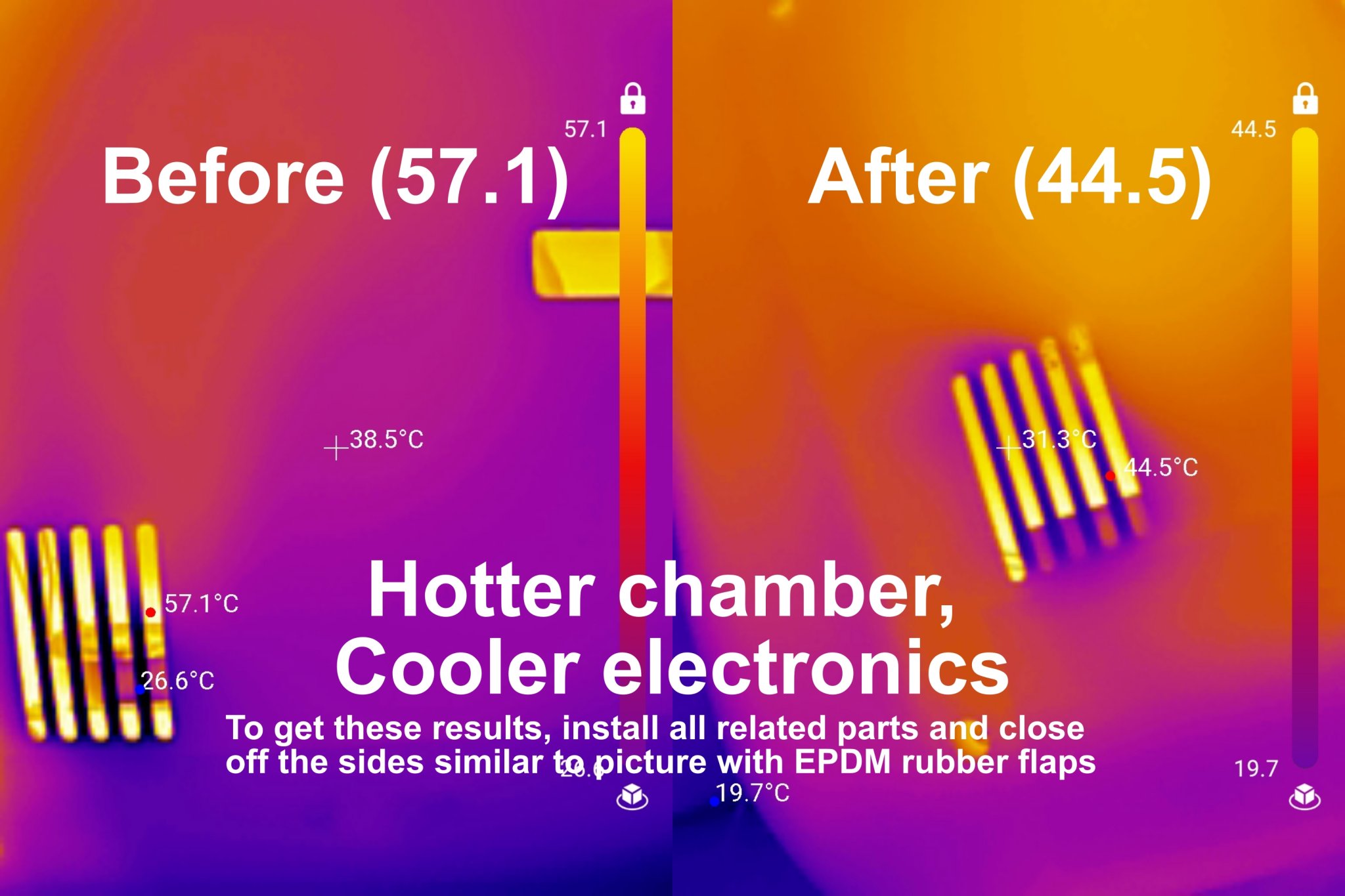 Nắp che cổng xả cho Qidi Q1 Pro