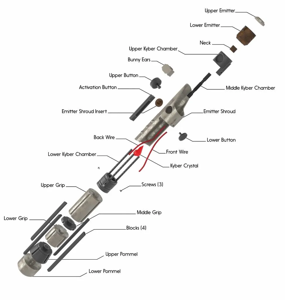 Đèn kiếm của Starkiller - Học trò bí mật của Darth Vader