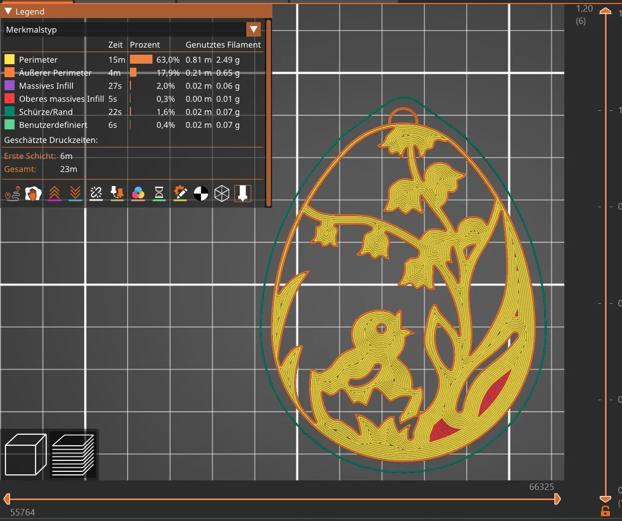 Nhân vật gà con và hoa lan chuông trong trang trí lễ Phục Sinh