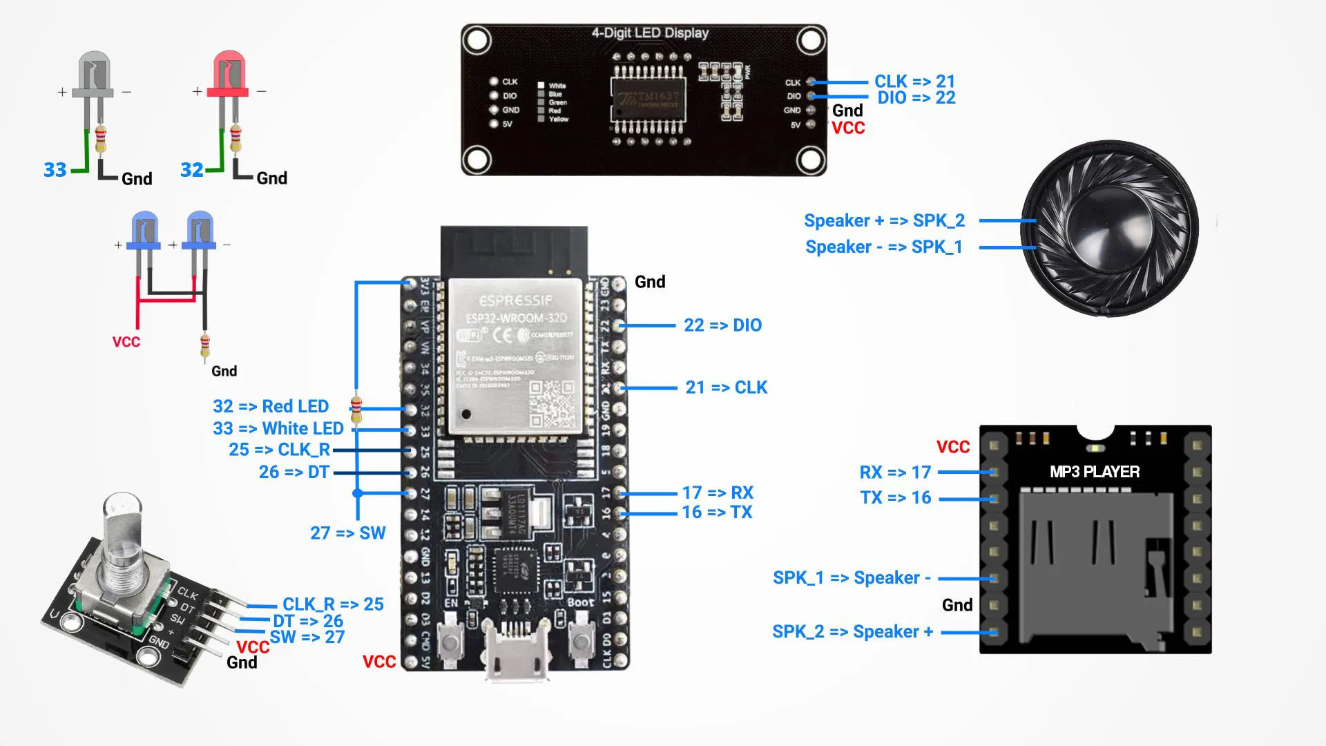 Đồng hồ và âm thanh R2D2 từ Star Wars