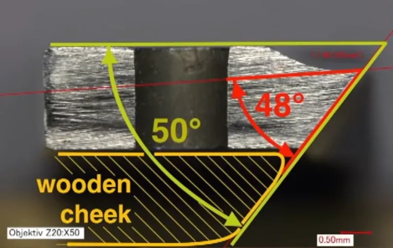 Giá đỡ mài dao cho dụng cụ khoan 91mm Thụy Sĩ