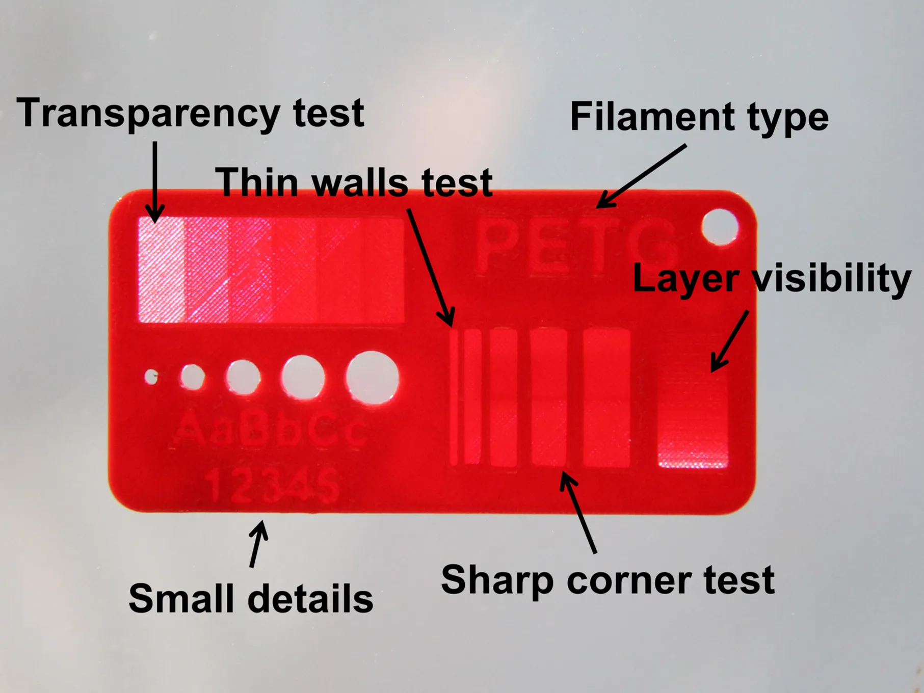 Mẫu chỉ thị filament với hộp lưu trữ