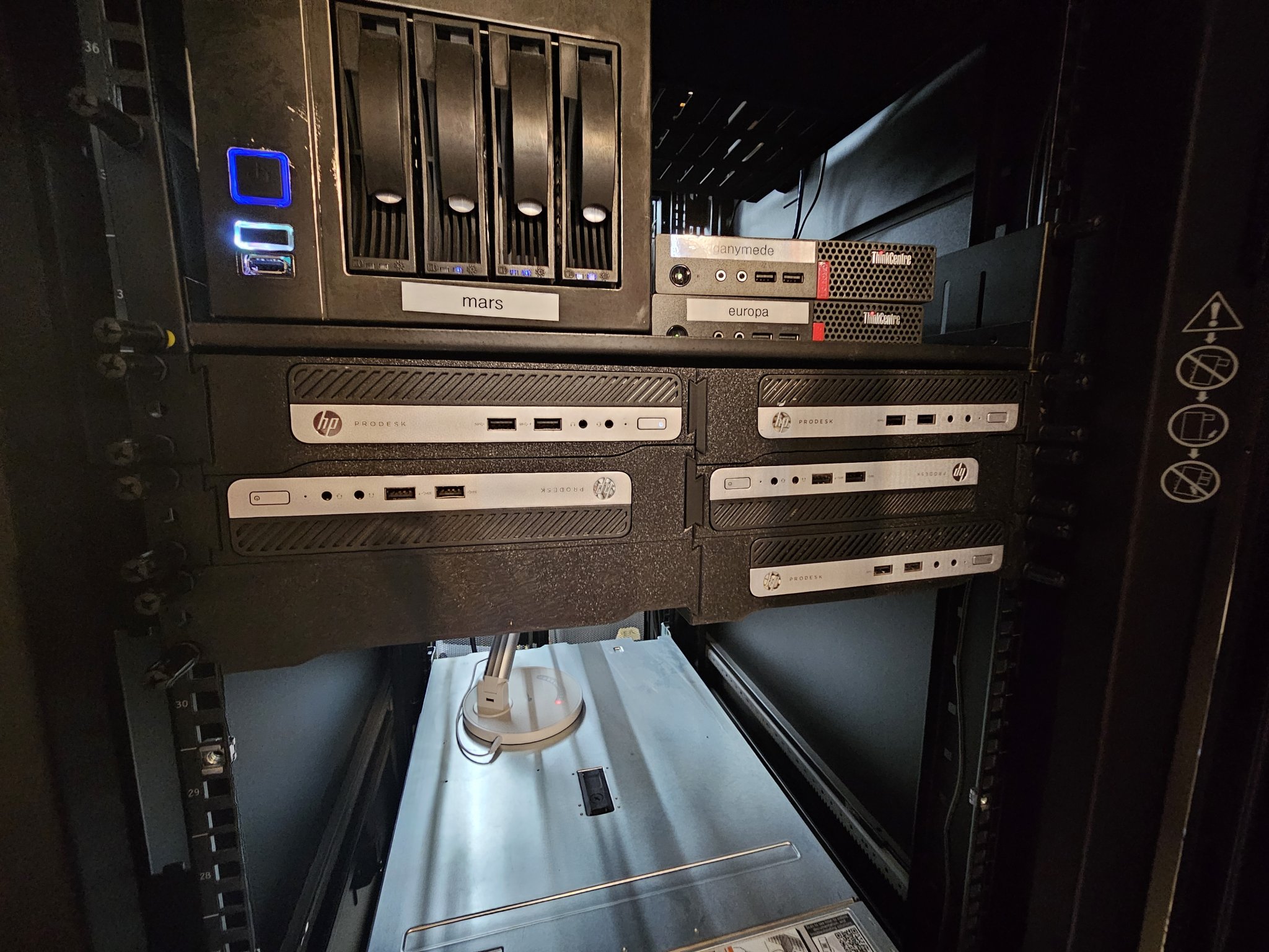 Giá đỡ rack cho máy tính HP Mini PC