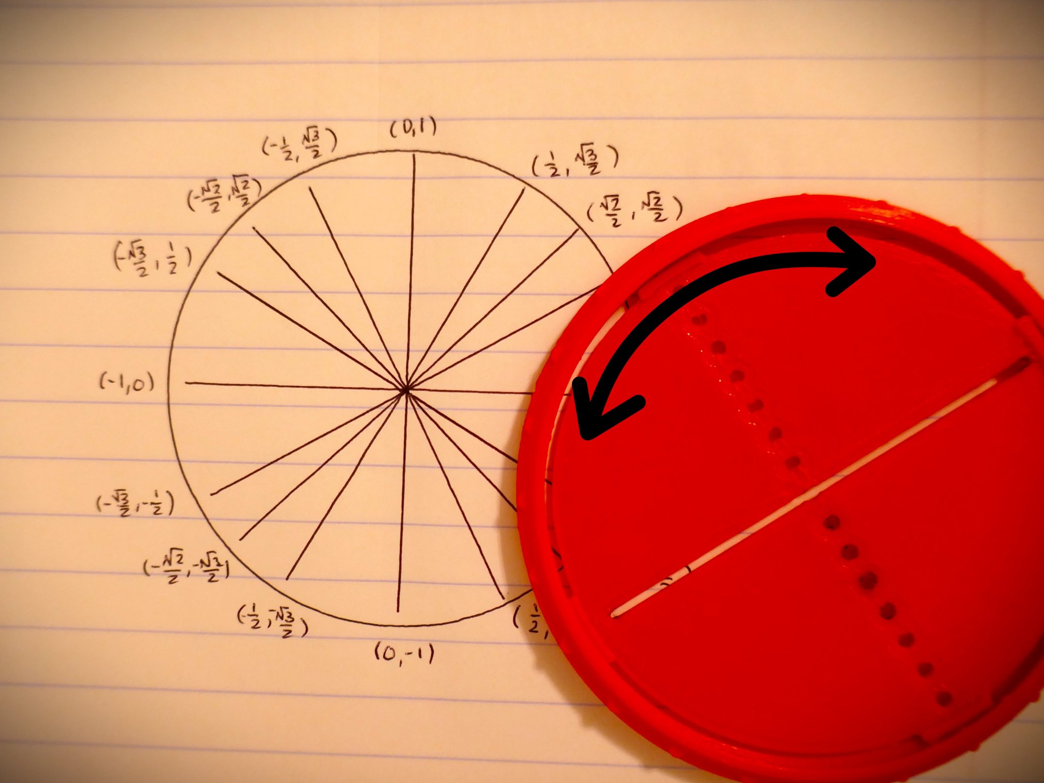 Khuôn mẫu vẽ đồ thị hình tròn và hình chữ nhật