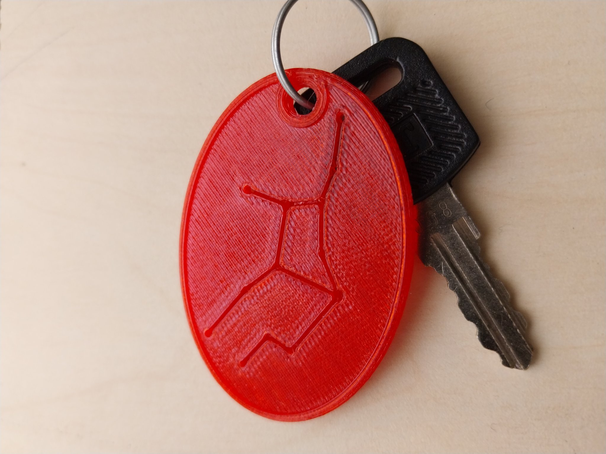 Dây chuyền/ móc khóa chòm sao hoàng đạo