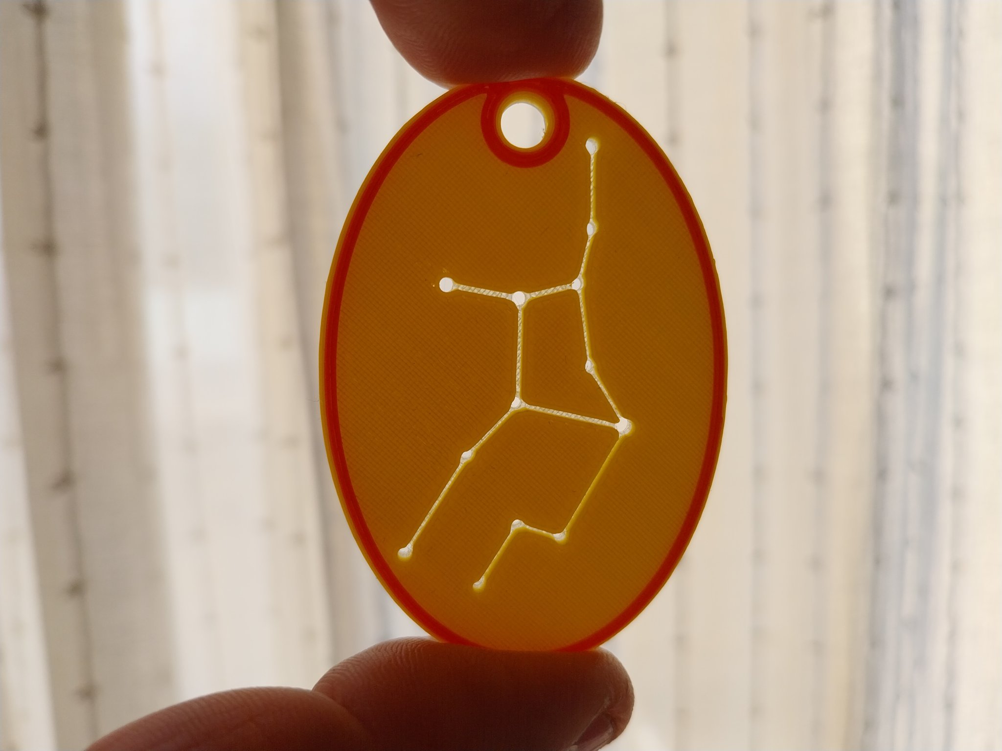 Dây chuyền/ móc khóa chòm sao hoàng đạo