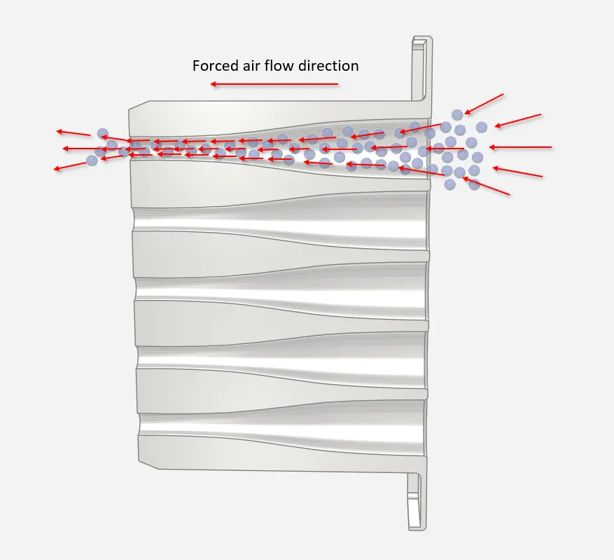 Lưới thông gió tự động AR cho nhà ở