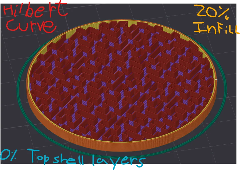 Bộ vệ sinh cọ vẽ tiện lợi cho nghệ sĩ