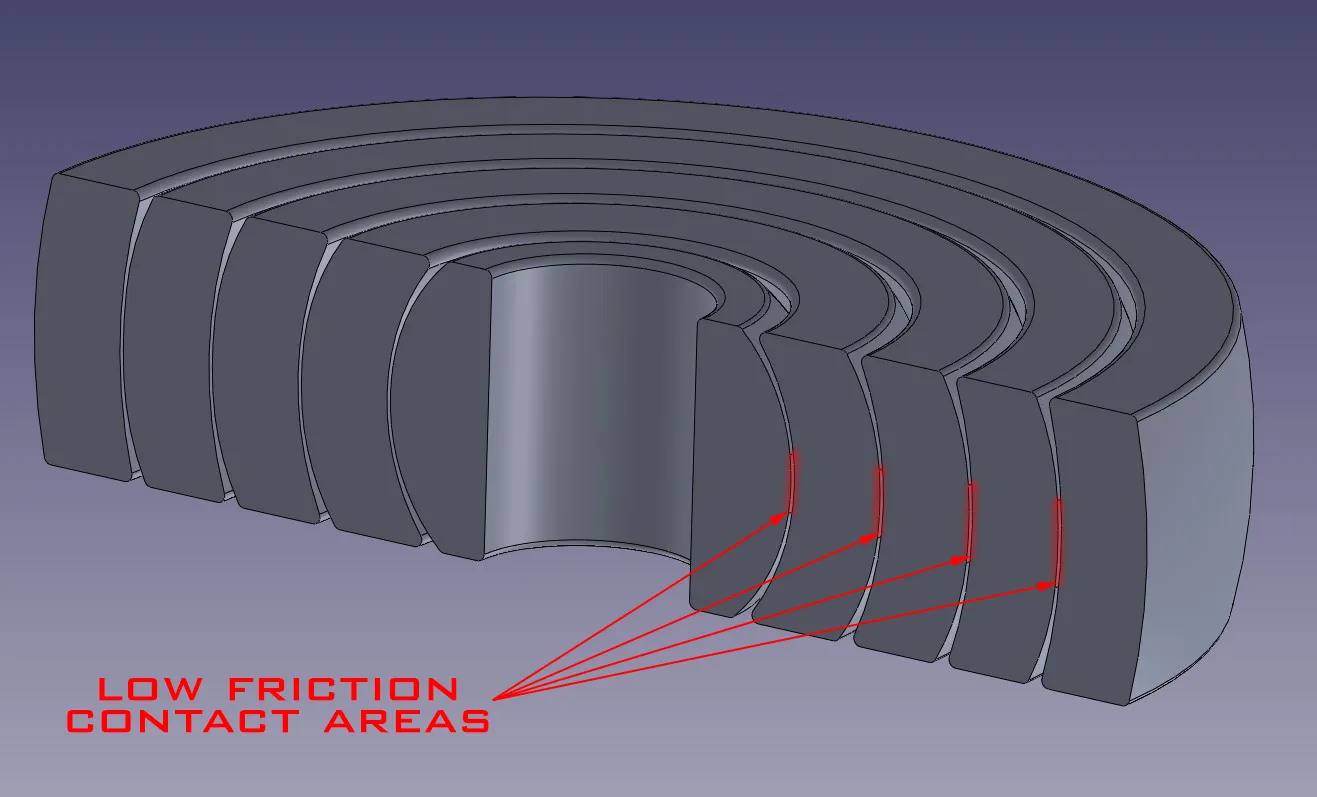 Đồ chơi xoay không ma sát hình vòng tròn thú vị