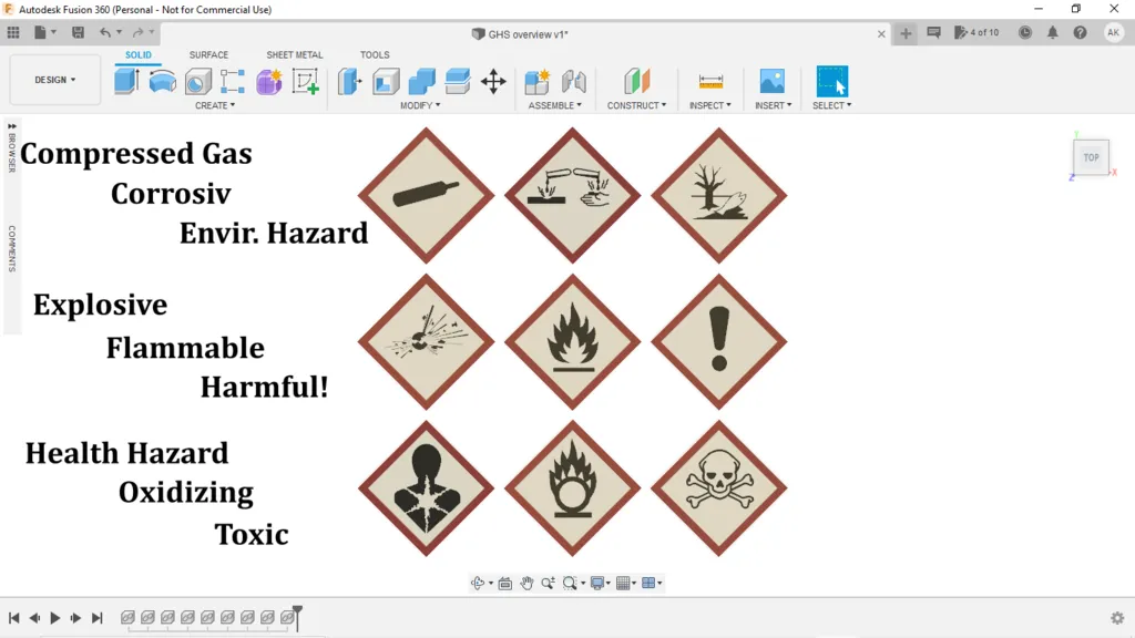 Biểu tượng nguy hiểm GHS cho an toàn lao động