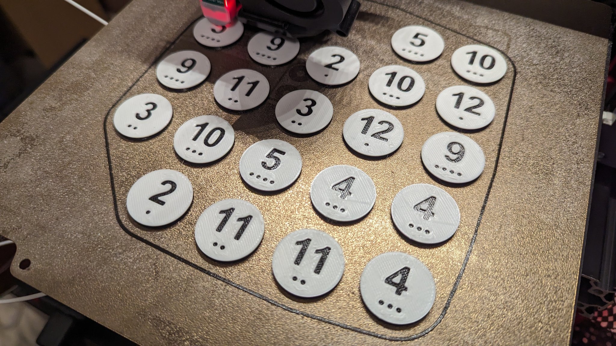 Số liệu cho trò chơi Osadníci z Katanu - M600