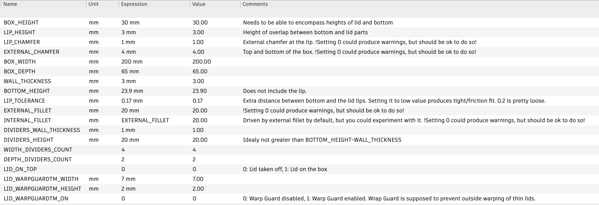 Hộp bút chì phân chia có nắp tùy chỉnh