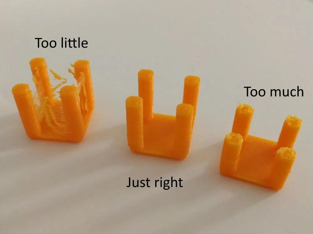 Kiểm tra độ rút nhanh cho chất lượng in tốt hơn