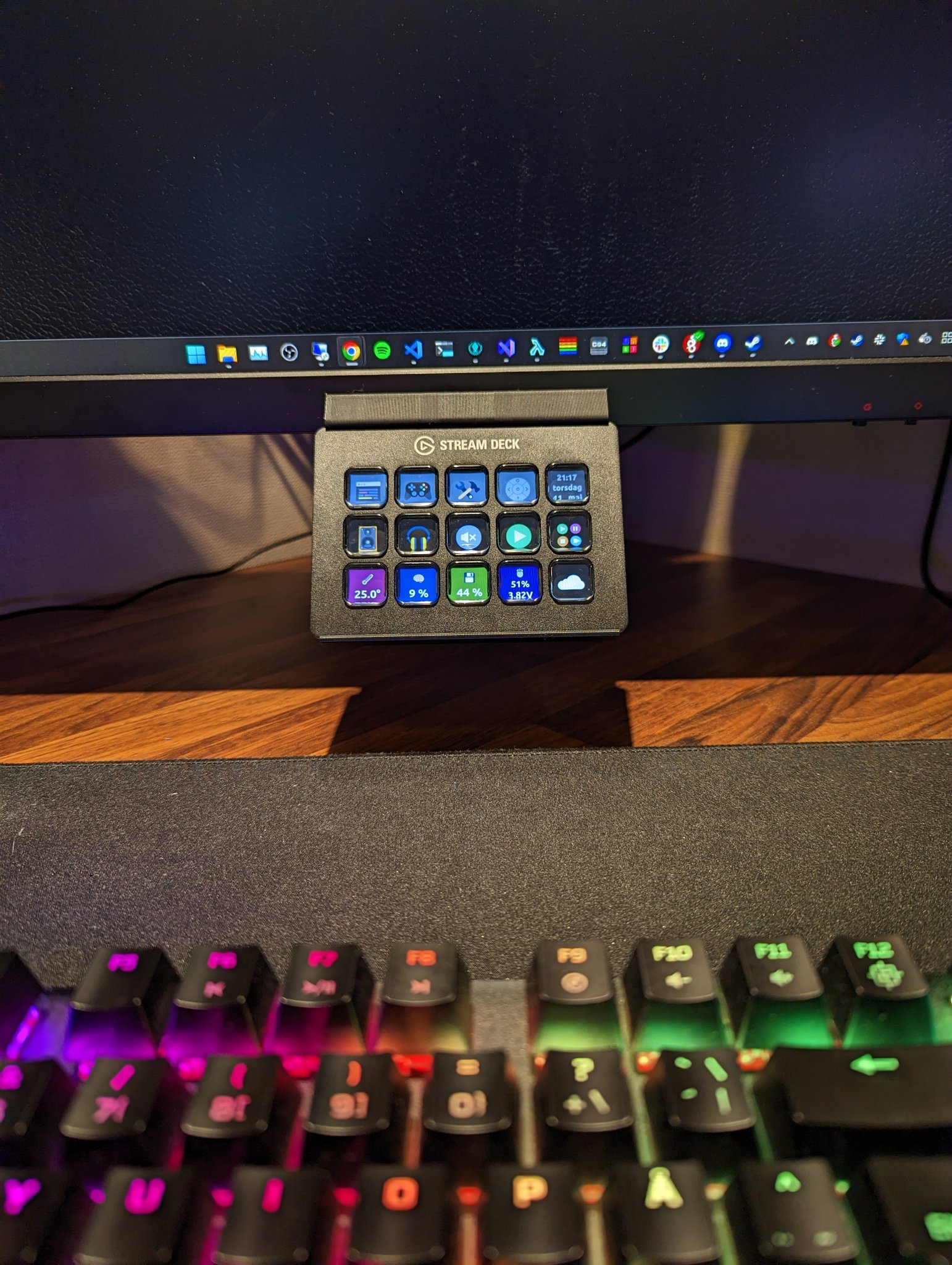 Giá đỡ LCD cho Elgato Stream Deck trên màn hình chính