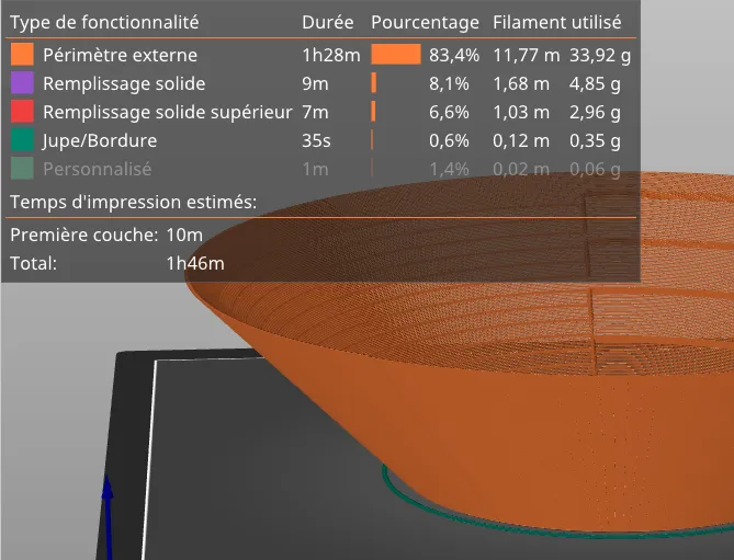 Chảo vàng in theo chế độ bình hoa nhẹ và linh hoạt