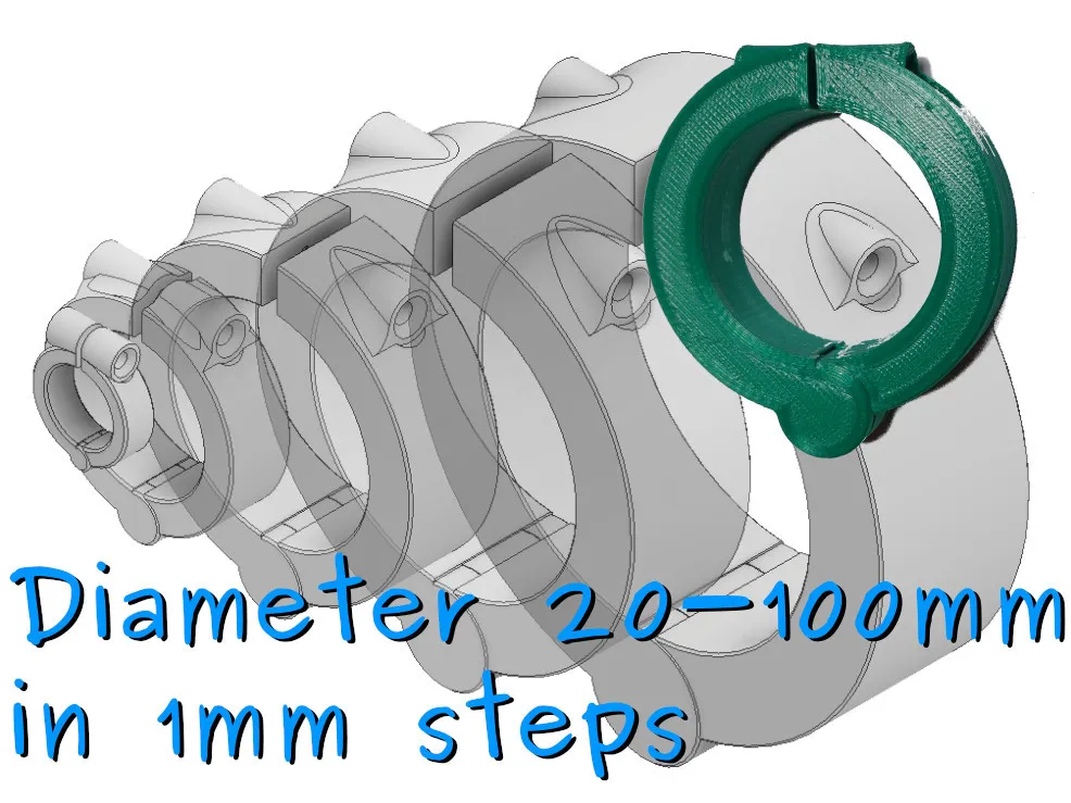 Bộ kẹp có bản lề in tại chỗ từ 20-100mm