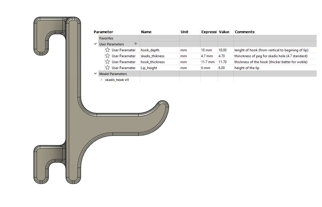 Gá treo Skadis Ikea tùy chỉnh nhiều kích thước