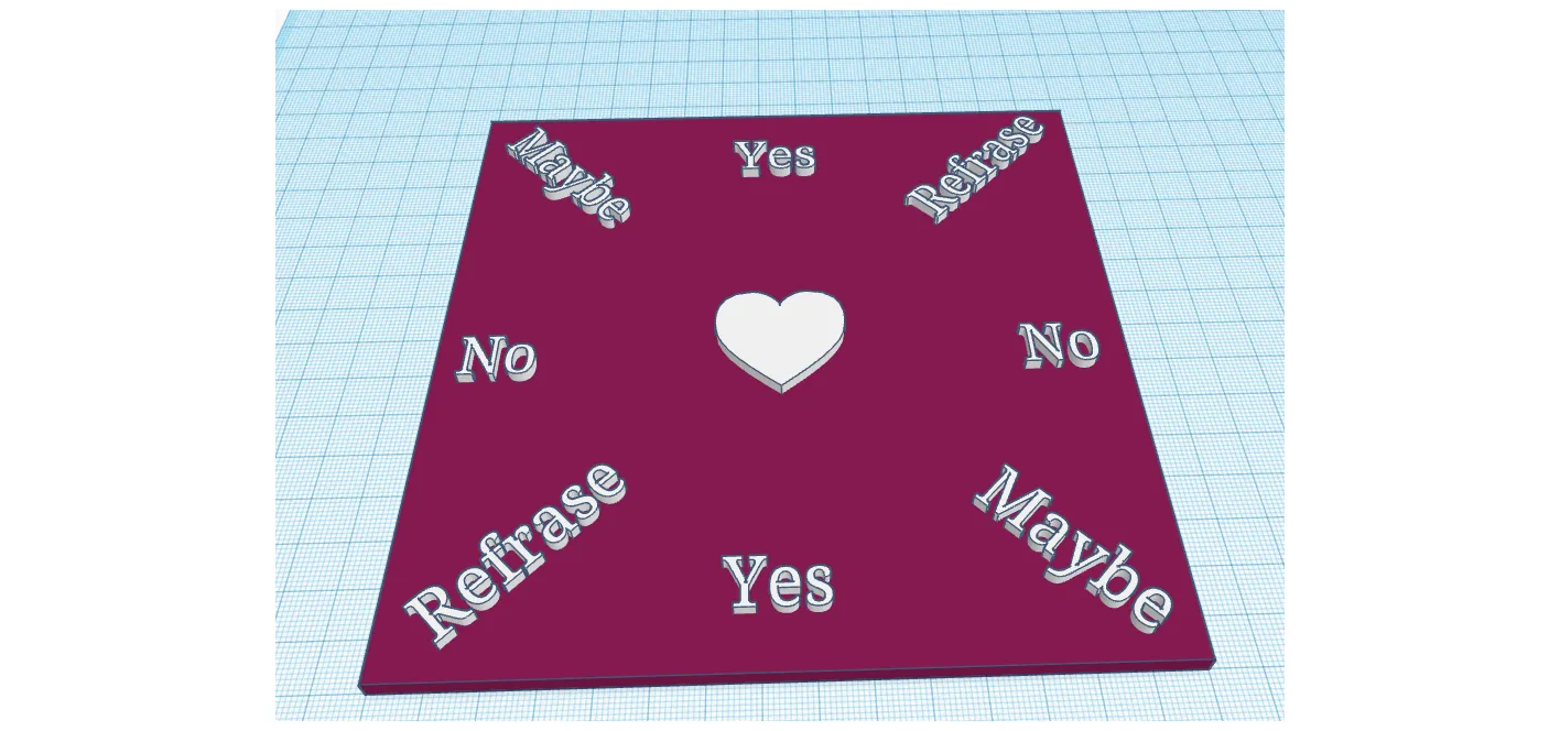 Bảng Chiêm Tinh Làm Mặt Dây Chuyền