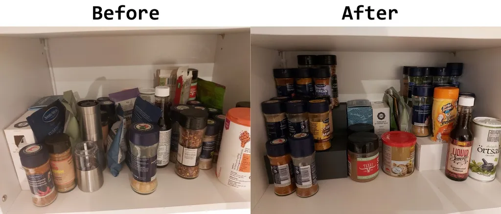 Tiêu đề Kệ đựng gia vị Sắp xếp tủ bếp Tóm tắt Thứ n