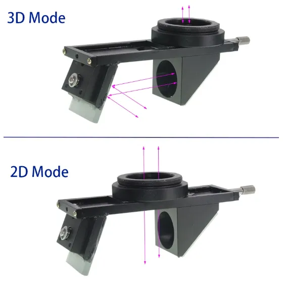Bộ Xoay 3D M48 Xem Vật Thể Đa Góc