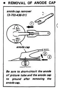 Dụng Cụ Tháo Nắp Anode Sony 3-702-436-01