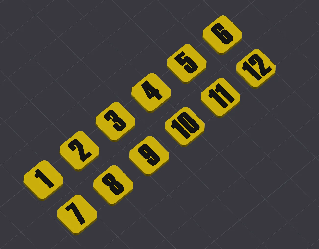 Tiêu đề MTAOB Mã thông báo sửa đổi Tóm tắt Token hiển thị